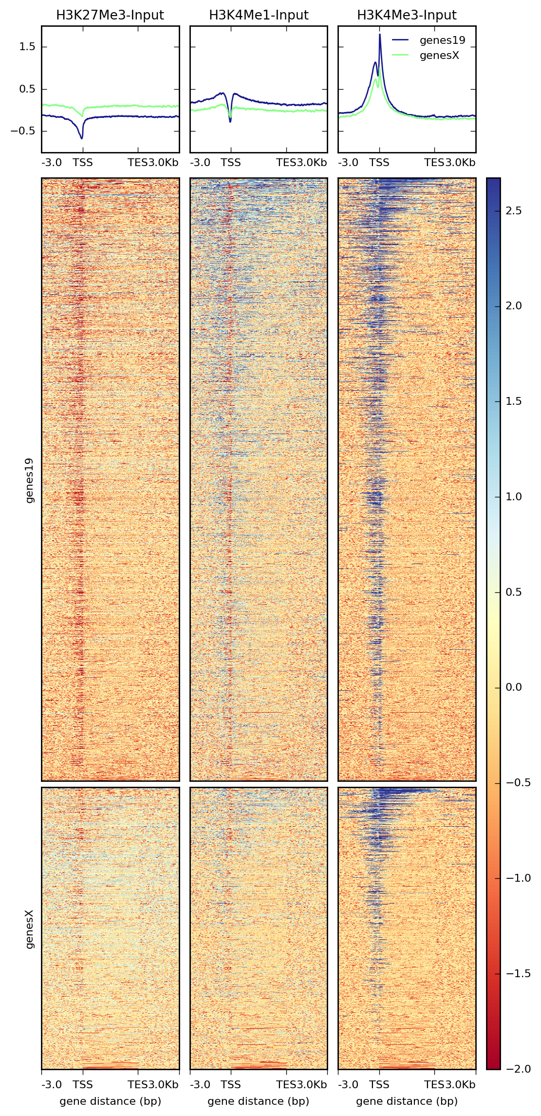 ../../_images/ExampleHeatmap1.png